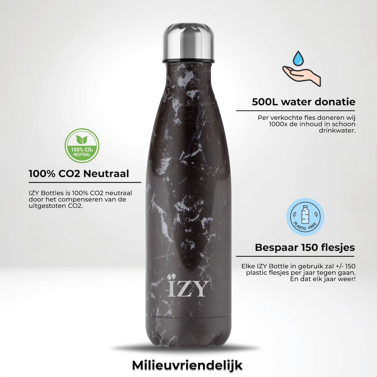 IZY Bottles